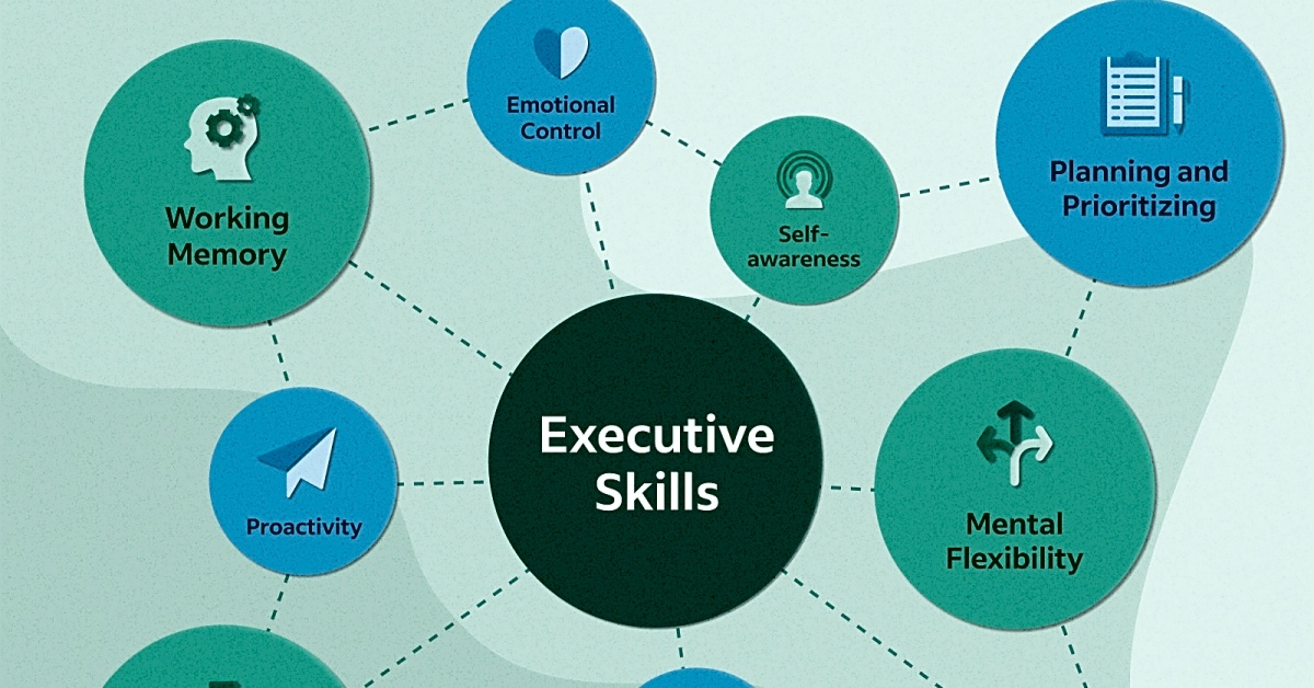A Deep Dive into the Role of a CXO: Understanding Responsibilities, Skills, and Salary
